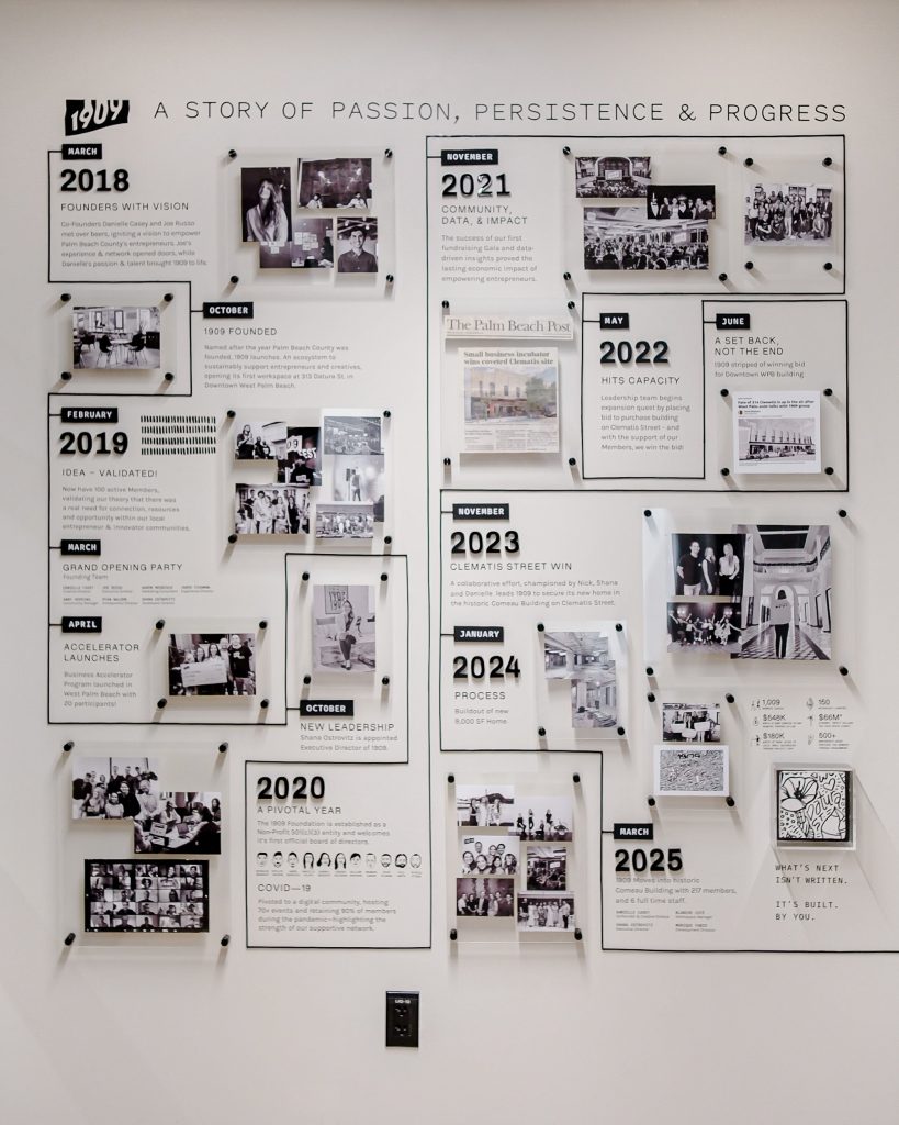 History wall that visually shows 1909's timeline, created by Gather & Seek.